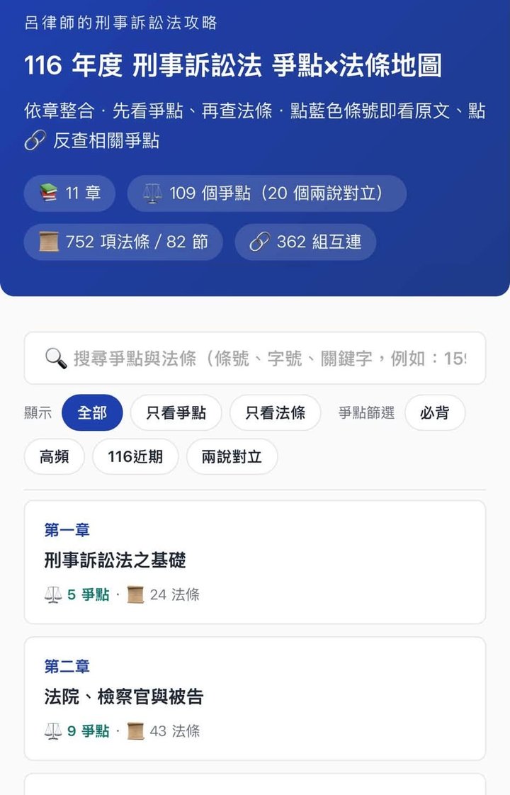 線上爭點×法條地圖總覽